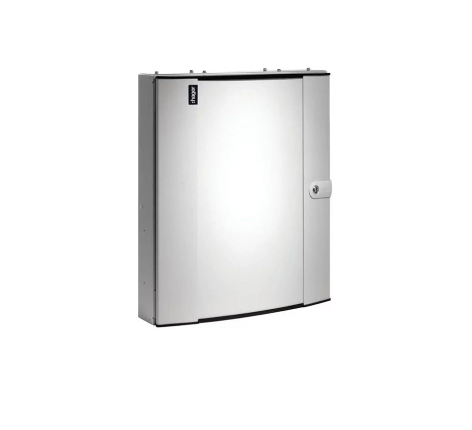 Ammendment 3 Distribution Boards